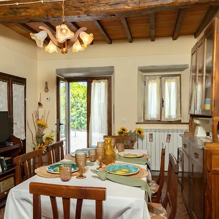 Villa Casetta Del Glicine