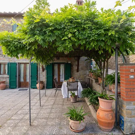 Casetta Del Glicine * Cortona